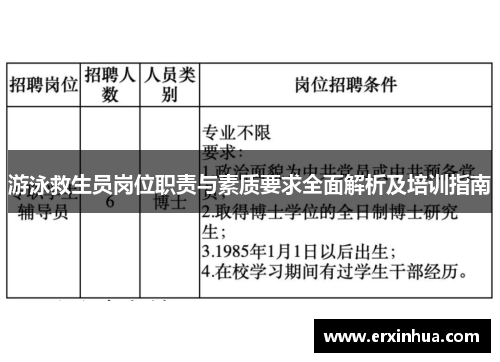 游泳救生员岗位职责与素质要求全面解析及培训指南