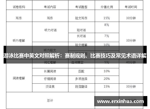 游泳比赛中英文对照解析：赛制规则、比赛技巧及常见术语详解